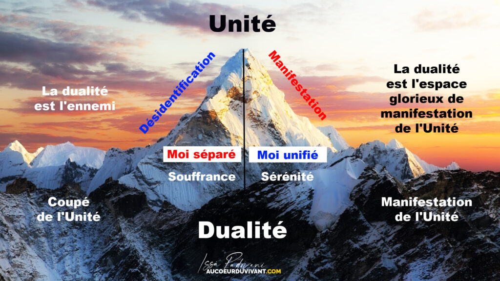 Issâ : au sujet de ma métamorphose
